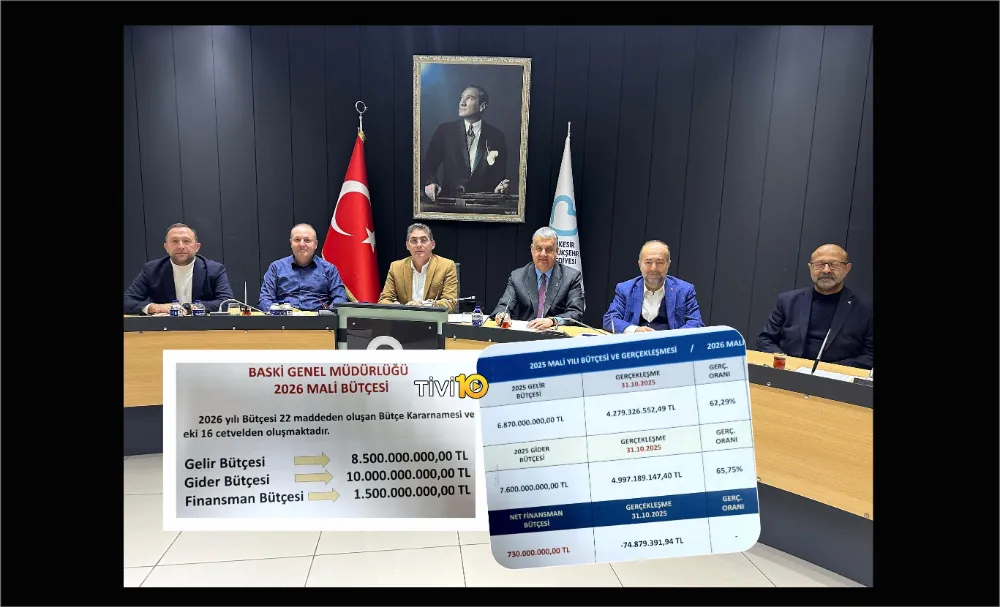 BASKİ’nin 2026 Bütçesi Plan ve Bütçe Komisyonu’nda Kabul Edildi